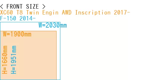 #XC60 T8 Twin Engin AWD Inscription 2017- + F-150 2014-